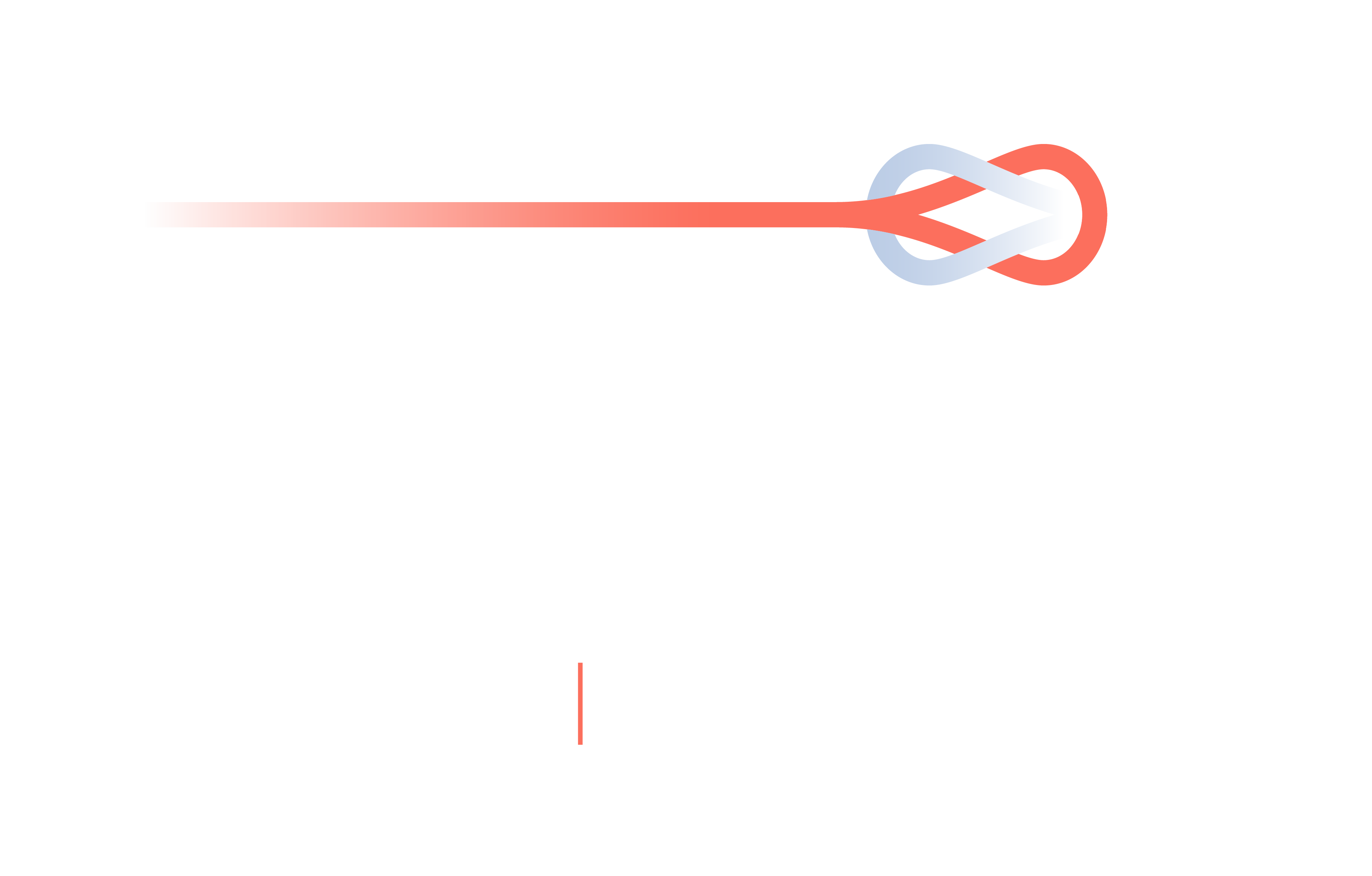 Return to the sarclisa homepage.