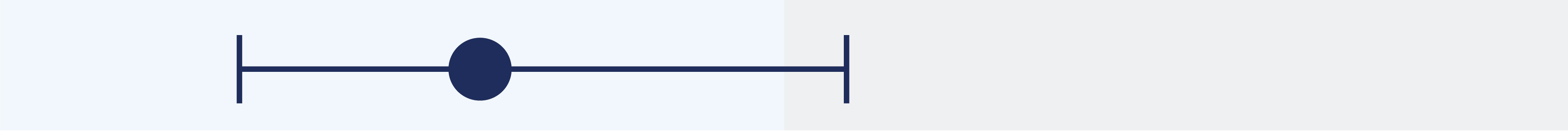 A forest plot composed of dots within bracketed lines represents the hazard ratio and confidence intervals, respectively, of the PFS results for each patient subgroup and whether the data favor SARCLISA + Pd or Pd alone. These data are also represented in the HR (95% CI) column.